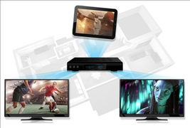 年度顶级创意电子产品背后的技术 计算机软硬件融合驱动的创新革命